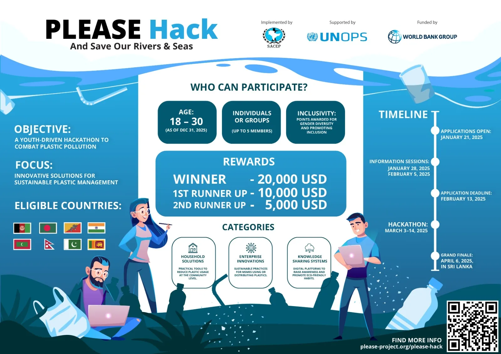PLEASE Hack Challenges Youth to Innovate Solutions for Plastic Waste