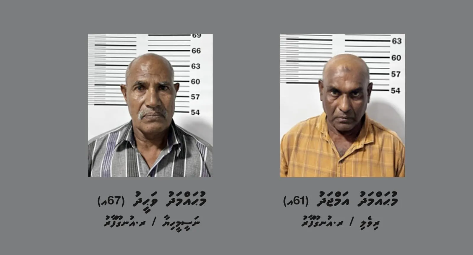 ރ. އަތޮޅު ކައުންސިލްގެ އިދާރާއަށް ސިހުރު ހެދި ކަމަށް ތުހުމަތުވާ ދެ މީހުން ހައްޔަރުކޮށްފި