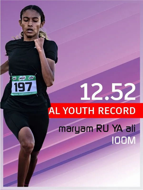 Source: Athletics Association of Maldives