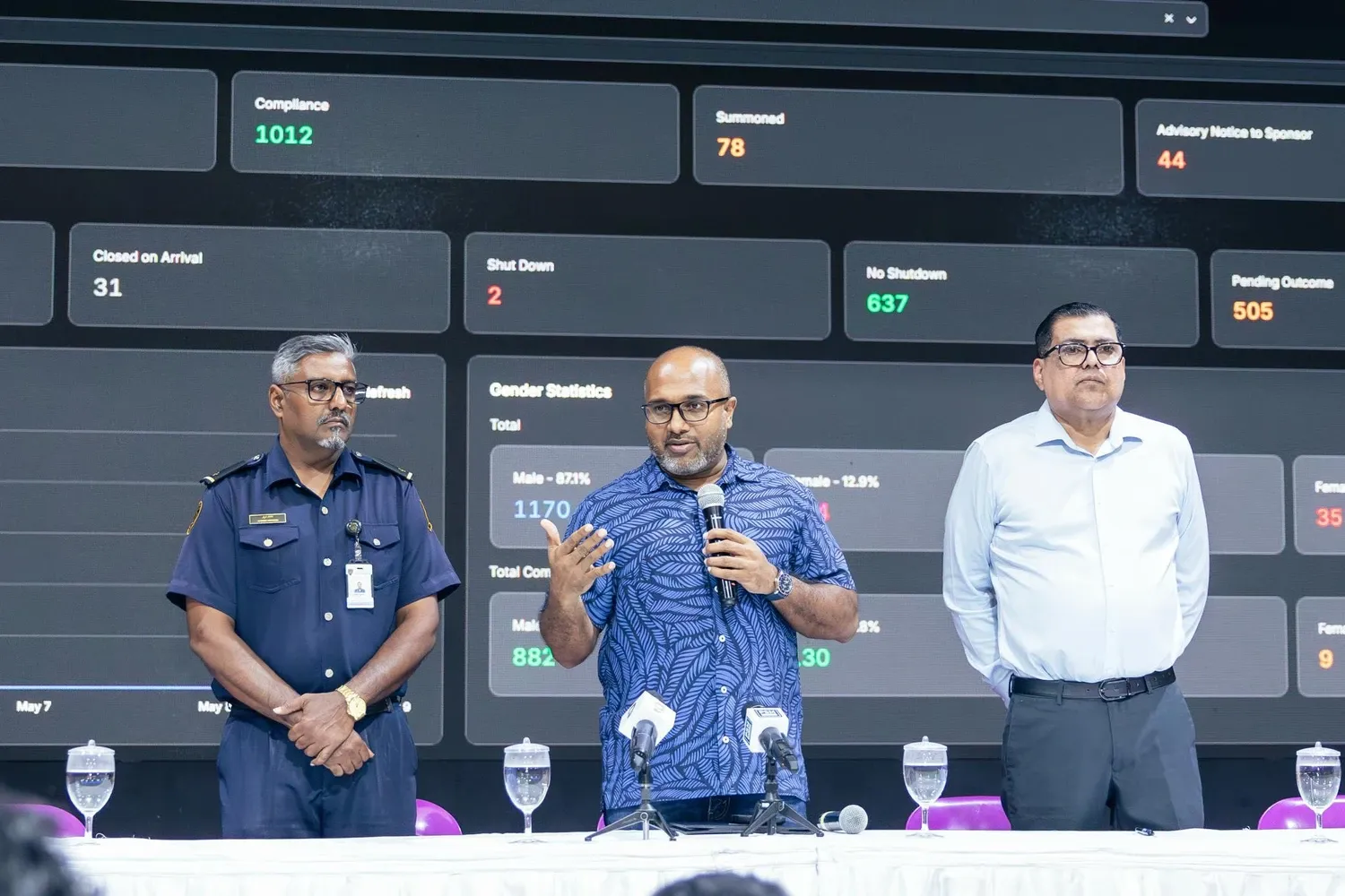 "އޮޕަރޭޝަން ކުރަނގި"ގެ ތިންވަނަ ފިޔަވަހީގެ ދަށުން އިއްޔެ އެކަނިވެސް 250އަށް ވުރެ ގިނަ ބިދޭސީން ހައްޔަރުކޮށްފި