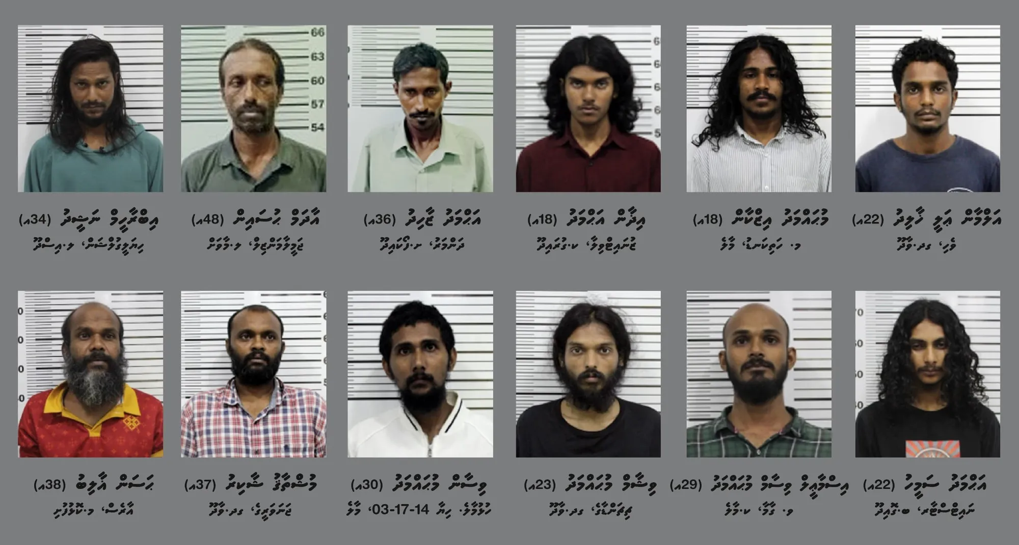 ރަހީނުކުރި މައްސަލާގައި ހިމެނޭ މީހުންގެ ވަނަވަރު އާއްމުކޮށްފި