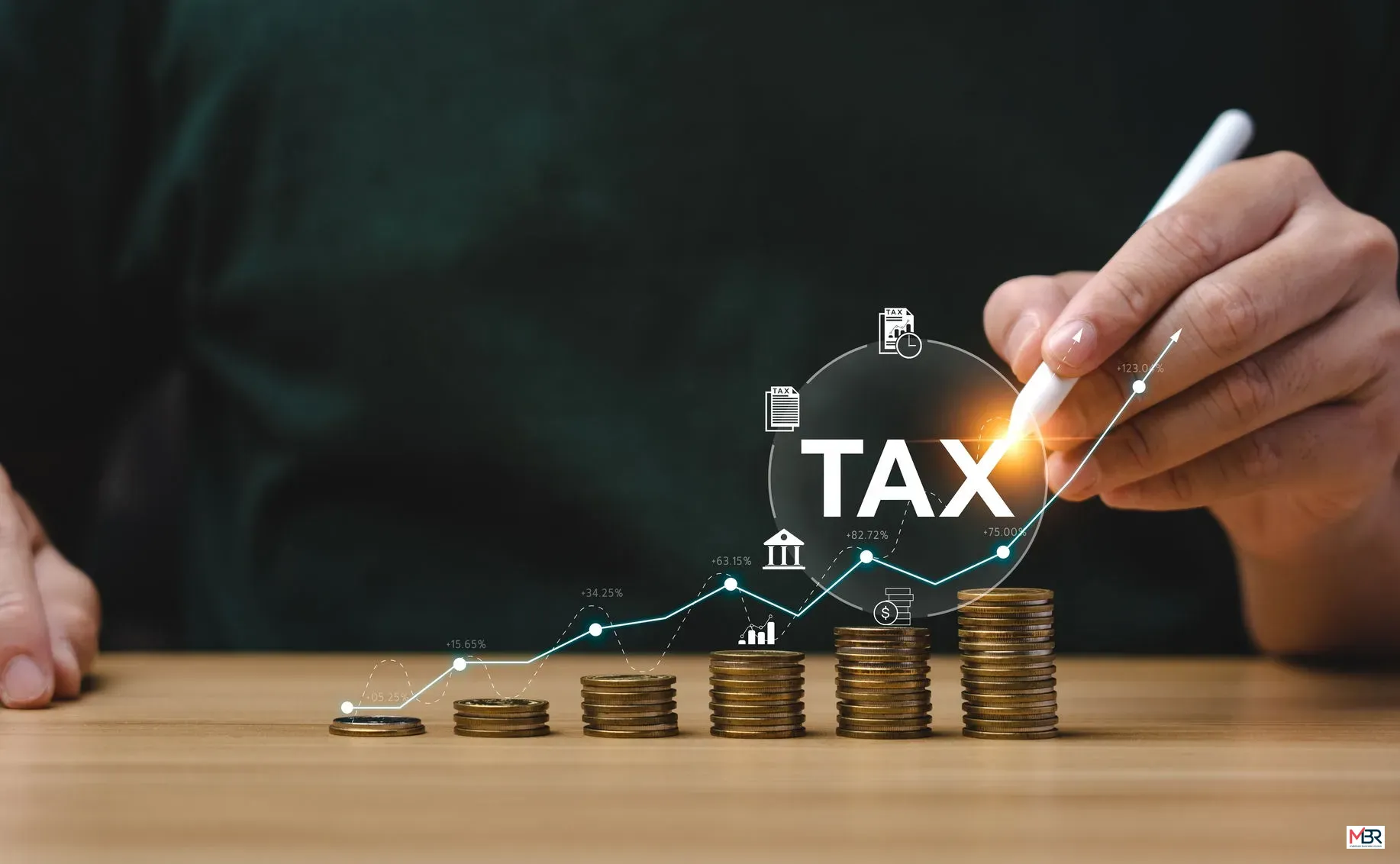Maldives Records Strong Income from Tourism Tax While Capital Spending Stalls