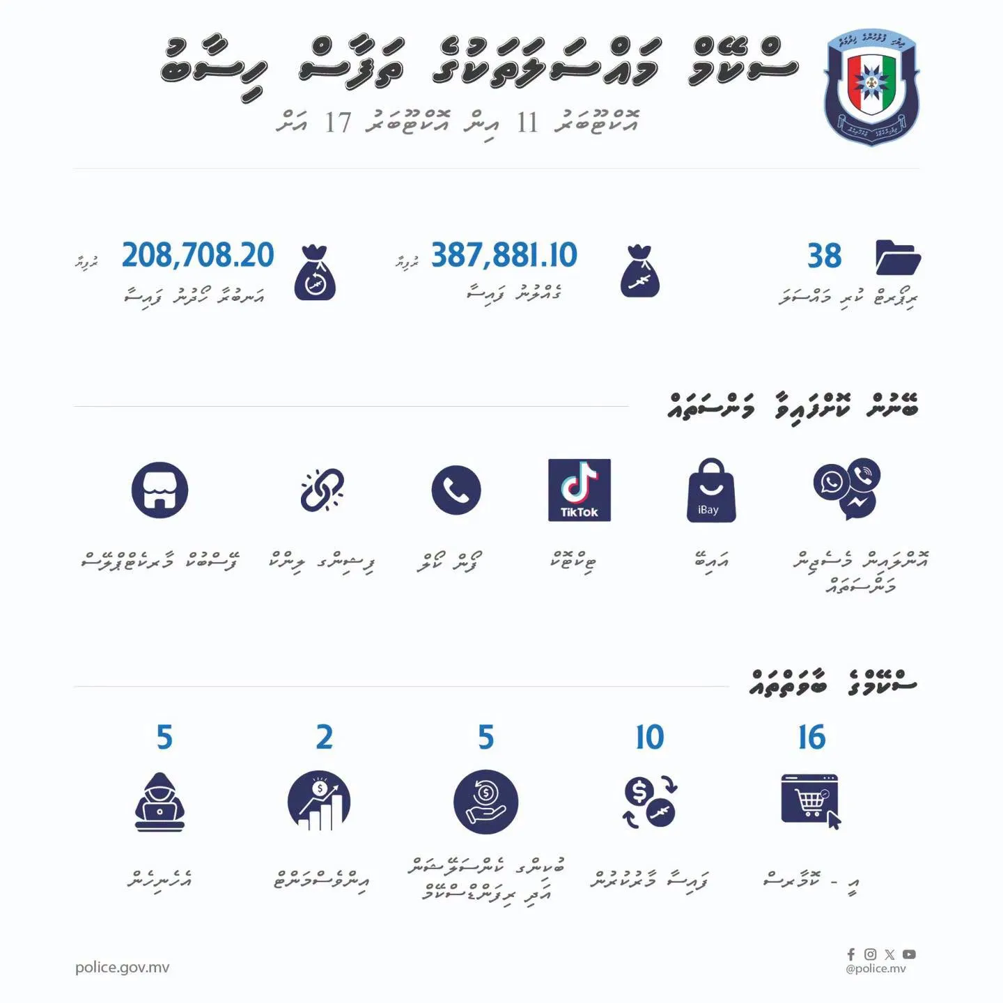 Uploaded image