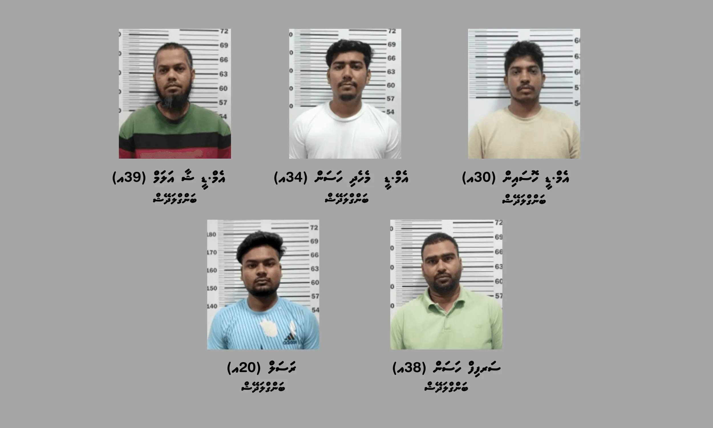 ބިދޭސީ މީހަކު ކިޑްނެޕްކޮށްގެން އުޅުނު ބަނގުލަދޭޝްގެ ފަސްމީހުން ހައްޔަރުކޮށްފި