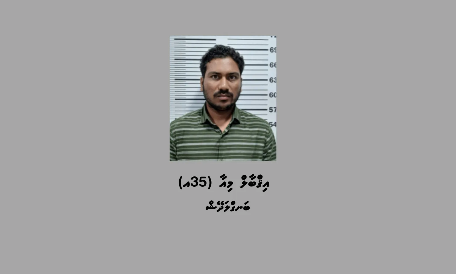 ބިދޭސީއަކު ރަހީނުކޮށްގެން އުޅުނު ބިދޭސީއަކު ހައްޔަރުކޮށްފި
